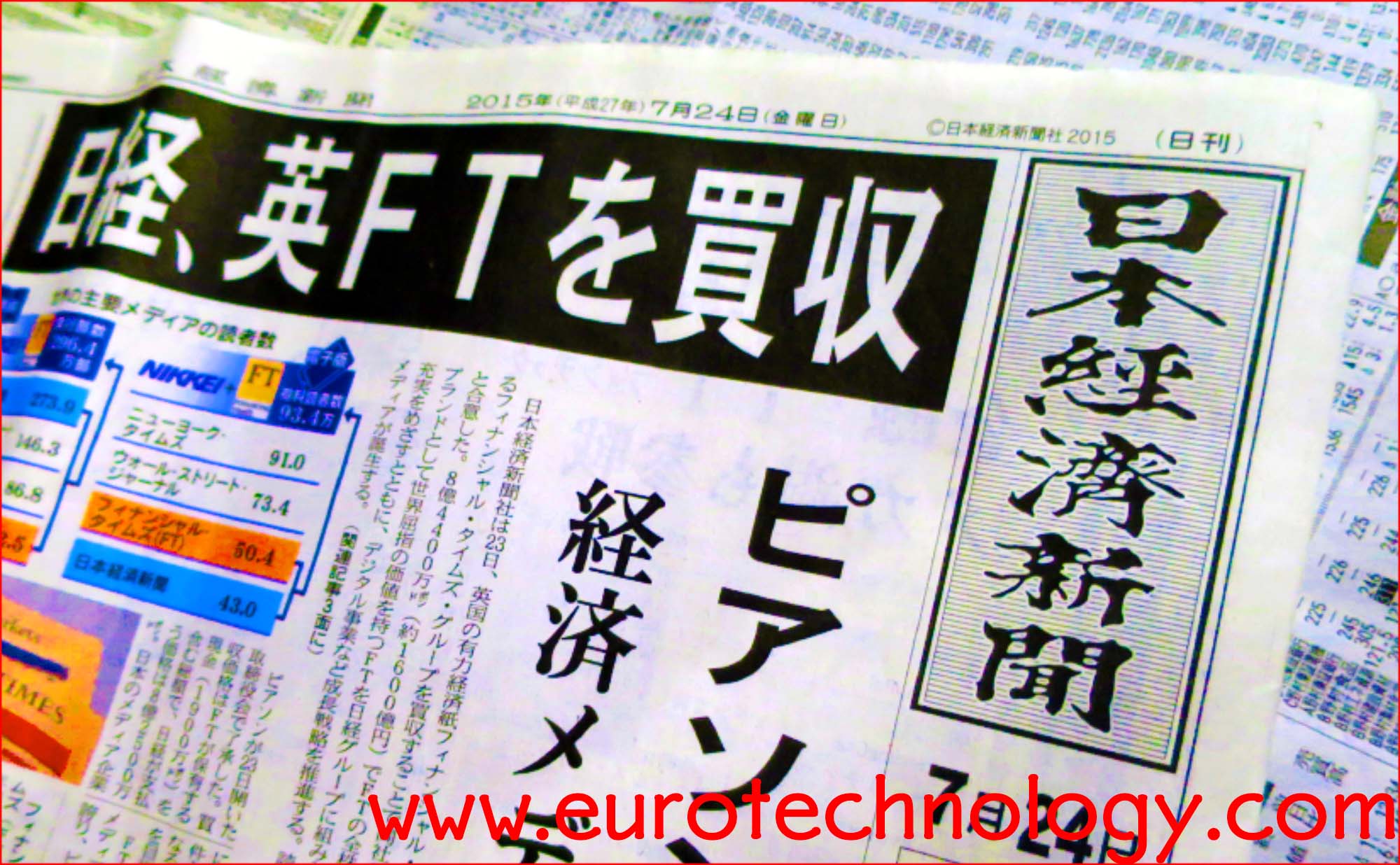Financial Times to be sold to Nihon Keizai Shinbun Corporation (株式会社日本経済新聞社, Nikkei Inc.)